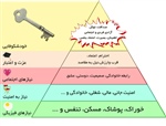 هرم نیازهای اولیۀ انسان بر اساس نظریۀ ماسلو - اقتباس از سایت پورعلی.نت